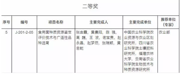 圖片關(guān)鍵詞 http://m.51its.com.cn/ewebeditor/uploadfile/20180111095029960001.png