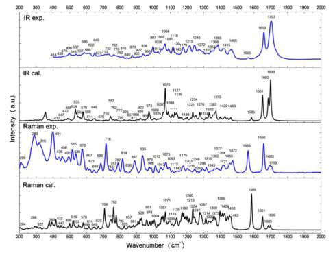 圖片關(guān)鍵詞 圖片關(guān)鍵詞