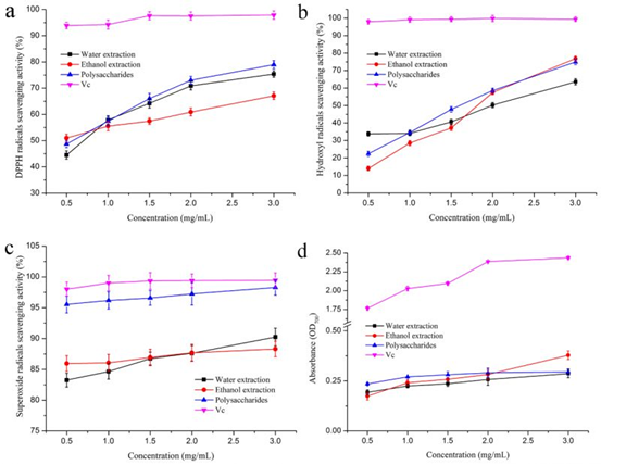 圖片關鍵詞 圖片關鍵詞